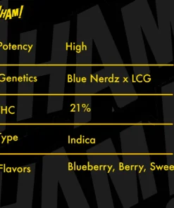 Blue Cherry Gelato