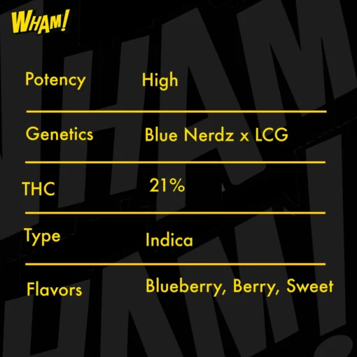 Blue Cherry Gelato